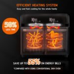 HYSapientia 22L Dual Zone Air Fryer Oven With Rotisserie, Large Double Air fryers Mini Ovens Digital 2400W 10 in 1 Airfryer Countertop Convection Oven electric and grill,Stainless Steel,13 Accessories - Image 3